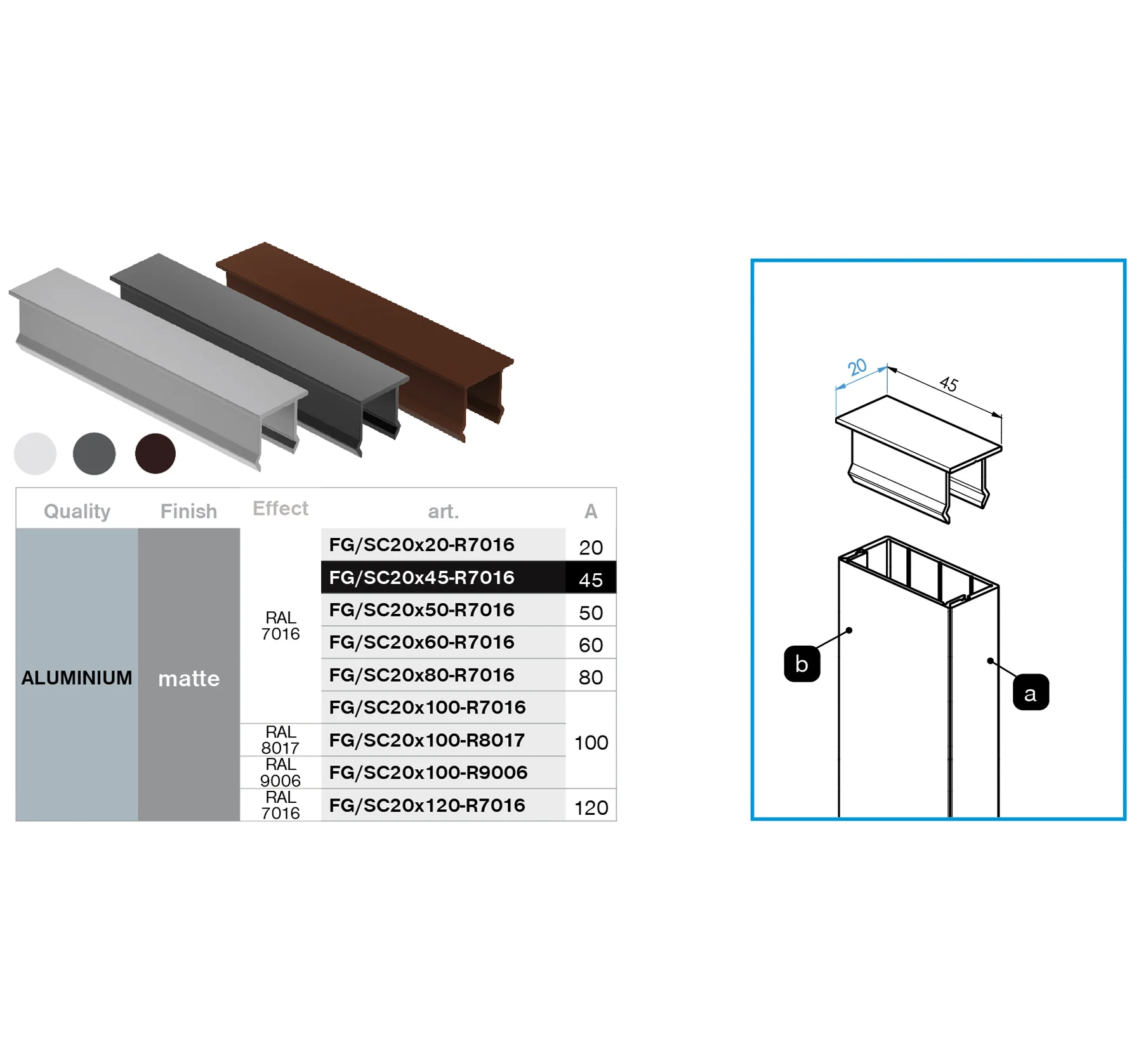 Aluminiowa nakładka na pionowe wypełnienie ogrodzenia i profil nośny oraz pionowy fasadowy, 20x45 – Antracyt R7016 - Image 2