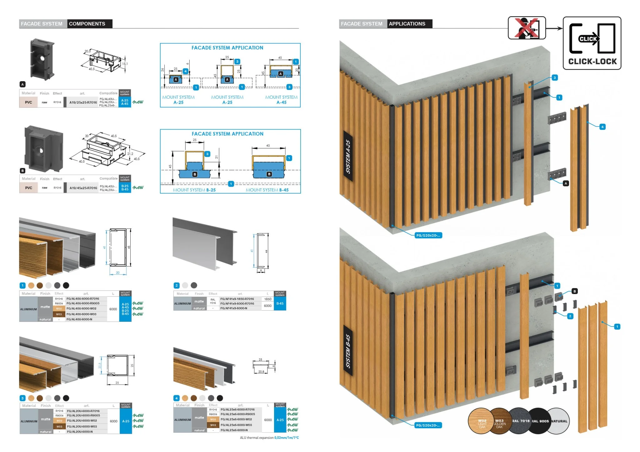 Aluminiowy adapter do ogrodzeń do wypełnień 20 mm i do systemu elewacyjnego, 25 × 25 – 6,0 m – Czarny RAL 9005 - Image 2