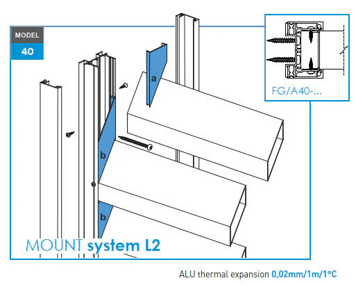 Listwa dystansowa zakładkowa Click-lock do adaptera U, 41 x 09 - 30mm - Antracyt R7016, skośna z zakryciem 5 mm - ZESTAW - Image 2